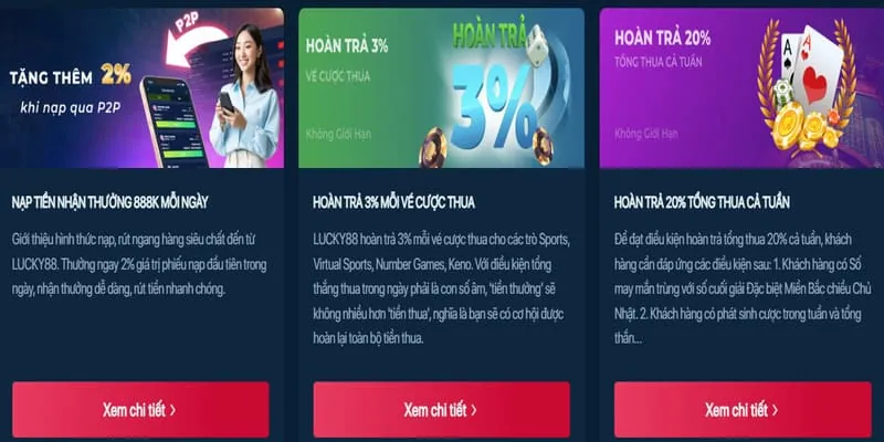 Các phương thức khác QR Pay Thẻ cào VNBET77